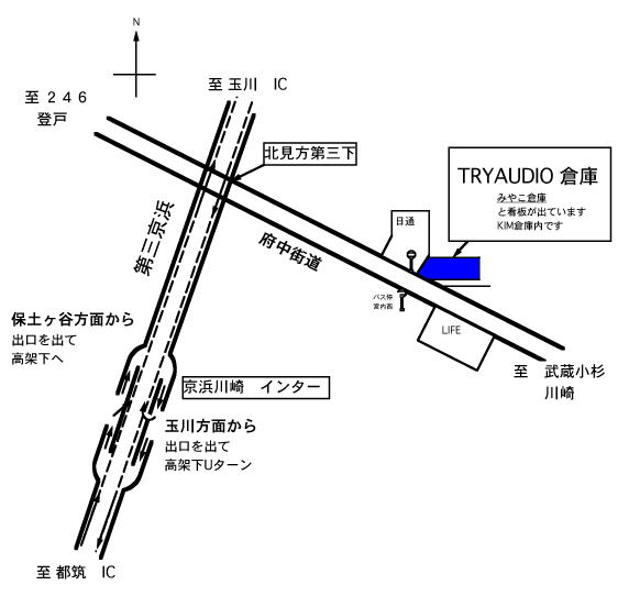 �g���C�[�f�B�I���q��